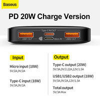 Baseus Power Bank 20000mAh przenośna ładowarka Powerbank 10000mAh zewnętrzna bateria PD 20W szybkie ładowanie dla iPhone Xiaomi PoverBank 3